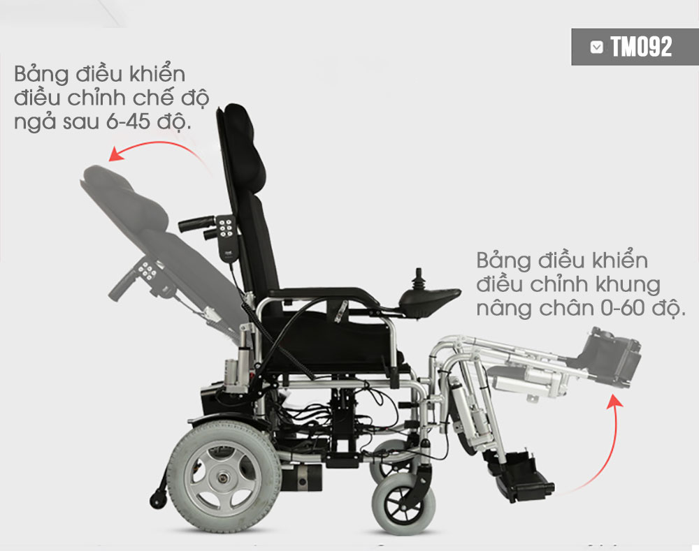 Xe lăn điện thông minh Full Automatic tiện lợi, dễ gập gọn TM068